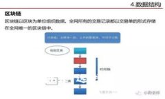 2023年最好用的虚拟币钱包