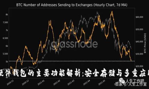 硬件钱包的主要功能解析：安全存储与多重应用