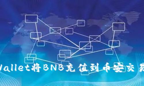 如何通过tpWallet将BNB充值到币安交易所：详细指南