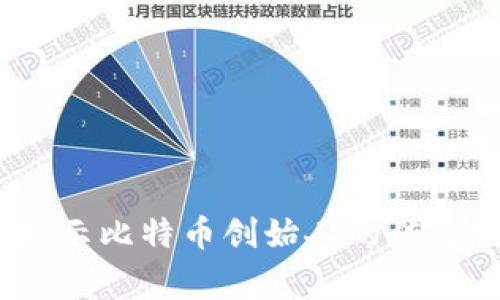 中本聪日：揭示比特币创始人的传奇故事与影响