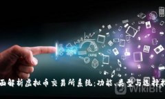 全面解析虚拟币交易所系