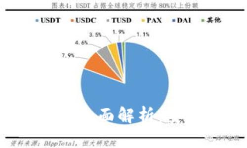 比特派（Bitpie）钱包的全面解析：安全性、功能与使用指南