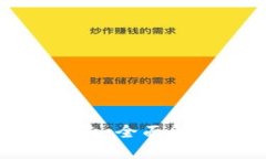 购买加密货币必备：全面