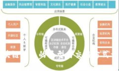 区块链钱包的类型与交易