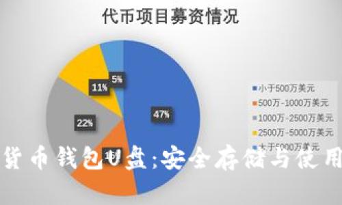 数字货币钱包U盘：安全存储与使用指南