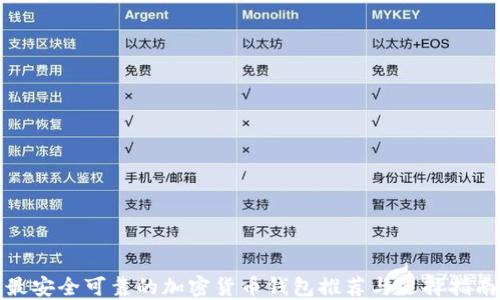 
最安全可靠的加密货币钱包推荐与选择指南