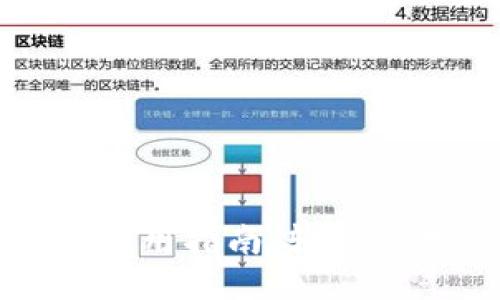 华为钱包门禁卡使用指南：轻松管理你的门禁访问
