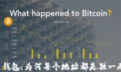 区块链钱包：为何每个地