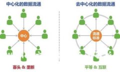TRX波场TPWallet交易指南：全