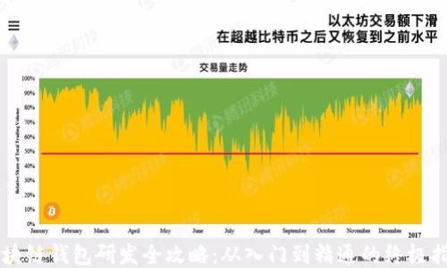 
区块链钱包研发全攻略：从入门到精通的终极指南