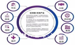 如何使用tpWallet转入货币：