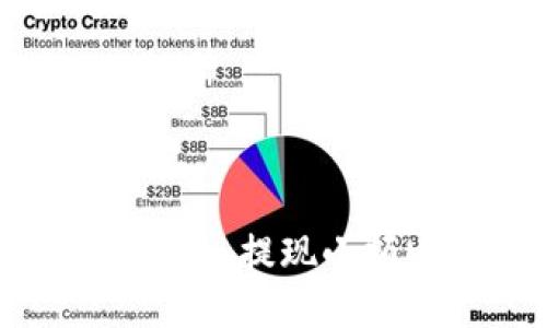如何通过TP Wallet 提现小额USDT: 完整指南