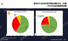 数字货币钱包的实现原理