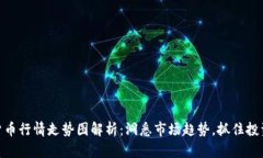 数字货币行情走势图解析