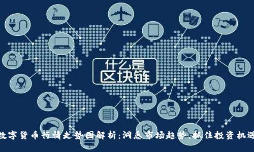 数字货币行情走势图解析：洞悉市场趋势，抓住投资机遇