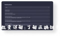 tpWallet授权数量详解：了解