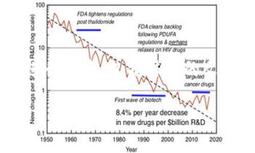 要将抹茶（Matcha）与TPWallet（TP钱包）相关联，我们可以从多方面进行探索，包括抹茶的文化、市场、以及如何使用TPWallet进行交易等。下面是一个详细的概述：

### 抹茶与TP钱包：如何在数字资产世界中获取美味与收益