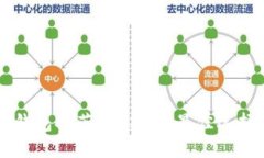 区块链电子钱包推荐：2