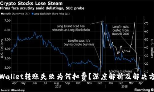 tpWallet转账失败为何扣费？深度解析及解决方案