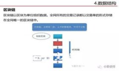 IM钱包权限被改如何应对？