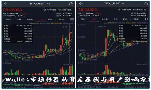 tpWallet市场移除的背后原因与用户影响分析