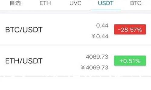 如何通过TP观察钱包找到对应的冷钱包