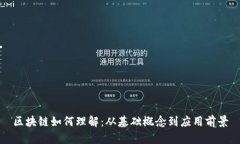 区块链如何理解：从基础概念到应用前景