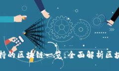tpWallet支持的区块链一览：全面解析区块链支持情