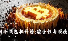 2023年区块链冷钱包排行榜