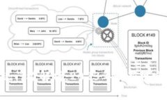 ETH提现门槛解析：2023年最