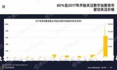 数字币钱包更新不动？解