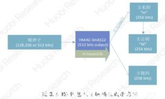 BRD加密钱包：安全存储数