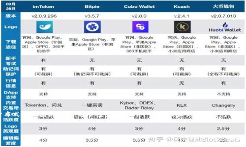 注意：为了帮助你更全面地理解以太坊应用（dApps），请注意：以太坊是一个分布式的区块链平台，通常这些应用的下载链接和访问方式可能通过不同的渠道获得。此外，根据你所需的具体应用，下载地址可能会有所不同。


如何找到以太坊应用的官方下载安装地址