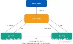 注册加密数字钱包时需要