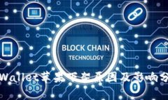 tpWallet苹果下架原因及影响