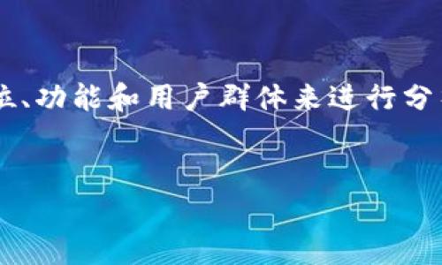 在讨论tpWallet和火币之间的关系时，可以先从两个平台的定位、功能和用户群体来进行分析。以下是一个内容大纲，围绕tpWallet和火币的关系展开讨论。

### 
tpWallet与火币：深入解析两者的关系与区别