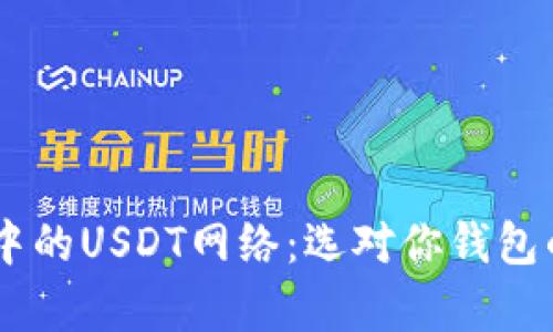 了解tpWallet中的USDT网络：选对你钱包的数字货币选择