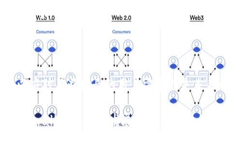 figcaption
:如何安全参与TPwallet的假空投：新手必读指南
/figcaption

TPwallet, 假空投, 加密货币, 钱包安全/guanjianci

### 内容主体大纲

1. **引言**
   - 空投的基本概念
   - 什么是假空投
   - TPwallet及其背景

2. **TPwallet概述**
   - TPwallet的功能
   - TPwallet在加密货币生态系统中的作用

3. **假空投的特征**
   - 如何识别假空投
   - 常见的假空投案例
   - 假空投对用户的潜在危害

4. **参与安全的TPwallet空投的方法**
   - 官方信息来源和核实
   - 保护个人信息的技巧
   - 如何安全地管理数字资产

5. **如何避免假空投的诈骗**
   - 常见的诈骗手法与应对策略
   - 识别可疑链接和信息
   - 利用社区和论坛的力量

6. **TPwallet的未来与发展**
   - TPwallet的潜在升级和新功能
   - 加密市场的趋势与挑战

7. **结论**
   - 总结关键点
   - 提醒用户保持警惕

### 内容主体

#### 引言

在加密货币的快速发展中，空投已经成为项目推广的一种流行手段。开发者通过空投将代币分发给用户，以此吸引关注并鼓励用户参与。然而，假空投的出现使得许多投资者面临风险。本文将重点介绍TPwallet的假空投，帮助用户安全地参与空投活动。

#### TPwallet概述

TPwallet是一个功能强大的数字资产钱包，旨在为用户提供安全、便捷的加密货币管理服务。它支持多种数字货币的存储、转账和交易，同时提供了丰富的功能，包括去中心化交易所的连接、NFT的支持等。不过，随着TPwallet用户的增加，该平台也成为了一些不法分子的目标，他们可能利用假空投进行诈骗。

#### 假空投的特征

要识别假空投，用户首先要了解其特征。假空投往往通过社交媒体或电子邮件的形式进行，不显示其正式来源。用户在参与之前应仔细核实相关信息，包括项目是否得到社区的认可、是否有官方网站等。有些假空投可能要求用户提供私钥或其他敏感信息，这是一个明显的警告信号。如果一个项目要求过度的信息，最好慎重对待。

此外，一些常见的假空投案例包括要求支付“手续费”以获得空投，或者声音过于美好的承诺，如“保证利润”。用户在看到这些信息时应保持警惕，避免上当受骗。

#### 参与安全的TPwallet空投的方法

安全参与TPwallet的空投需要做到以下几点：首先，用户应关注TPwallet的官方网站和社交媒体平台，以获取最新的空投信息。官方渠道的信息通常是可靠的，也能避免一些假消息的干扰。

其次，保护个人信息也至关重要。用户应避免在不明网站输入私钥或助记词，保持自己的安全性和隐私性。同时，需要定期更新钱包软件，确保其中的安全漏洞得到及时修复。

#### 如何避免假空投的诈骗

在参与任何空投之前，用户还需了解一些常见的诈骗手法。诈骗者可能会设置钓鱼网站，模仿真正的项目网站，诱导用户输入敏感信息。为了避免这些风险，用户应通过搜索引擎查找项目的官方链接，并仔细检查链接的真实性。

利用加密社区和论坛也是一种有效的方式。很多老手会在社区中分享自己的经验，帮新手识别假空投。这种集体智慧能够极大地提高用户的安全意识。

#### TPwallet的未来与发展

展望未来，TPwallet可能会进行一系列的升级和更新，以提升用户体验。随着加密市场的不断变化，用户需要关注TPwallet在技术创新、功能扩展等方面的动态。同时，监管政策的变化也可能对TPwallet的运作产生影响。

#### 结论

总之，TPwallet的假空投虽是个别现象，但却对许多用户造成了困扰。通过了解假空投的特征，学习识别诈骗的方法，以及安全参与空投的技巧，用户能够更好地保护自己的资产。保持警惕，是参与任何加密活动的首要原则。

### 相关问题

1. **空投是什么？为什么会有假空投？**
   - 空投是指项目方将代币免费分发给用户，以此提高项目的知名度和用户的参与度。假空投则是一些不法分子利用用户对空投的兴趣，制造虚假的项目，诱骗用户提供资产或敏感信息。

2. **如何验证TPwallet的空投信息？**
   - 检查TPwallet的官方社交媒体账号和网站，寻找正在进行的空投活动信息。同时，参考朋友或加密社区的反馈，以确保所获得的信息的真实性和可靠性。

3. **参与空投时有哪些信息是绝对不该提供的？**
   - 用户不应提供私钥、助记词、任何形式的个人身份证明信息、密码等。安全的做法是只对必填信息进行填写，并保持警惕，确保自己的网站链接正确。

4. **假空投常用的手法有哪些？**
   - 假空投常用的手法包括要求用户支付手续费，设置假网站以获取用户信息，通过社交媒体发送虚假信息等。这些手法产业链庞大，用户必须保持高度警惕。

5. **TPwallet的安全性如何保障？**
   - TPwallet通过多重加密技术、用户自主保护私钥和助记词以及安全审计等措施来保障用户的资产安全。定期的软件更新和社区反馈也是保障安全的重要环节。

6. **未来TPwallet可能会有哪些新功能？**
   - 未来TPwallet可能会集成更多的跨链功能、DeFi应用、流动性挖掘等新特性，以适应不断变化的市场需求。同时，用户体验的提升和安全性的增强也是未来发展的关键方向。

### 逐个问题的详细介绍

#### 空投是什么？为什么会有假空投？

空投，是指区块链项目方将其代币免费分配给一定数量的用户，以此奖励早期参与者并吸引新用户的参与。这种做法能够快速提高项目的知名度，形成用户的社区基础。空投通常伴随着一些条件，比如用户需要关注某个社交媒体账号，分享某些内容或者持有特定的代币。

然而，假空投却是一个日益严重的问题。这些假空投往往通过伪造的项目或社交媒体账号向潜在的受害者发出诱惑，例如声称用户只要提供自己的钱包地址或付款就能获取代币。假空投的存在，不仅危害用户的资产安全，也破坏了市场的诚信度。为了保护自己，用户需要学习如何辨别真假空投，提高自身的安全意识。

#### 如何验证TPwallet的空投信息？

确认TPwallet的空投信息有几个关键步骤。首先，访问TPwallet的官方网站，看是否有公告或新闻页面发布这次空投的具体信息。如果该消息未在官方页面上发布，那么该空投信息很可能是假的。

其次，用户应定期关注TPwallet的官方社交媒体账户，尤其是Twitter、Telegram和Facebook等平台，因为这些地方是项目方与用户沟通的主要渠道。用户还可以加入一些加密货币的讨论群，在那也许能够找到更多的验证信息。

最后，利用一些区块链信息网站，如CoinMarketCap、CoinGecko等，查看项目的发展进度和社区反馈，从而判断空投的可信度。参与前进行充分的调查，总是比后悔好。

#### 参与空投时有哪些信息是绝对不该提供的？

当参与任何空投活动时，用户需要时刻保持警惕，以下信息是绝对不应提供的：

ul
  li私钥：这是用户钱包的关键，任何提供私钥的行为都会使自己的资产面临风险。/li
  li助记词：这通常是用户恢复钱包的唯一方式，一旦泄露，别人就能轻易访问用户的资产。/li
  li密码：与私钥和助记词同样敏感，绝对不应该公开或分享。/li
  li任何形式的身份信息：如护照号码或社交安全号码等，这些信息没有必要在空投中披露。/li
/ul

记住安全性比获取空投更重要。参与复杂或隐秘的空投时，时常保持审慎，避免人云亦云。

#### 假空投常用的手法有哪些？

假空投常用手法可谓层出不穷，用户需要时刻保持警惕。主要的手法包括：

ul
  li要求支付“手续费”：很多假空投会要求用户以虚假的理由支付一笔费用以获得空投，这种情况下用户应该立即警惕。/li
  li伪造项目网站：诈骗者可能会创造一个看上去与真实项目网站极为相似的假网站，试图让用户输入敏感信息。/li
  li利用社交媒体实施骗局：一些假空投活动会通过社交媒体，以“名人代言”等名义吸引用户。例如，假冒项目团队的账号发布公告来诱导用户。/li
/ul

总之，任何不合情理的要求都是可疑的，用户在参与之前，往往应该持怀疑态度和干预意识。

#### TPwallet的安全性如何保障？

有关TPwallet的安全性，首先得益于其技术架构。TPwallet采用多重加密技术，以保护用户的资产和私人信息。

其次，TPwallet采用分散式管理模式，用户对自己的私钥拥有绝对控制权。钱包本身不会存储用户的私钥，极大降低了被攻击的风险。此外，TPwallet提供定期的安全审计服务，以跟踪和查找可能的安全隐患，为用户提供一个安全的使用环境。

同样重要的是，用户也应进行必要的安全预防措施，例如定期更改密码、不在公共网络下使用钱包、启用双重身份验证等。通过共同努力，保障资产安全。

#### 未来TPwallet可能会有哪些新功能？

展望未来，TPwallet可能会更进一步地集成智能合约、NFT交易和DeFi相关的功能，形成一个更加全面的数字资产生态系统。同时，增强可扩展性以应对不断增长的用户需求也是未来的关键发展方向。

此外，TPwallet可能会考虑合作与其他区块链项目，以便提供更多样化的服务，吸引更多的用户参与。同时，透明度的提升和用户反馈机制也将是TPwallet在未来发展中必须关注的重点。