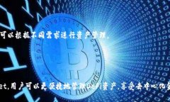   tpWallet支持的网络种类及