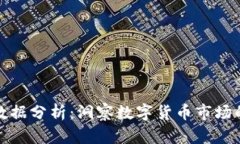 虚拟币爆仓数据分析：洞