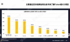 如何在Coinbase钱包中导入私钥：详细步骤与常见问