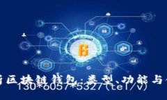 全面解析区块链钱包：类型、功能与使用指南