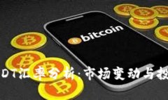 今日USDT汇率分析：市场变动与投资策略