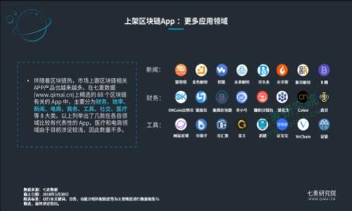 
  区块链钱包生态化：解密数字资产的安全之道 / 
 guanjianci 区块链, 钱包生态, 数字资产, 安全 /guanjianci 
```

### 内容主体大纲

1. **引言**
   - 介绍区块链钱包的概念
   - 为什么讨论钱包生态化重要

2. **区块链钱包的基本功能**
   - 钱包类型的分类
   - 钱包存储方式的区别
   - 如何选择合适的钱包

3. **区块链钱包生态的构建**
   - 钱包与区块链网络的关系
   - 生态化的意义与价值

4. **区块链钱包的安全性分析**
   - 安全性的重要性
   - 常见的安全威胁与对策
   - 钱包的加密技术

5. **未来区块链钱包生态的发展趋势**
   - 面临的挑战
   - 人工智能与钱包生态的结合
   - 去中心化金融（DeFi）的影响

6. **结论**
   - 总结钱包生态化的意义

### 详细内容

#### 1. 引言

区块链钱包作为数字资产管理的核心工具，在区块链技术的发展中扮演了至关重要的角色。随着越来越多的用户加入区块链生态系统，钱包的使用和发展也迎来了新的机遇和挑战。钱包生态化的概念应运而生，它不仅仅是一个存储和转移数字资产的工具，更是一个多功能的生态系统，为用户提供安全、便利和创新的数字资产管理服务。

在本篇文章中，我们将深入探讨区块链钱包生态的构建及其重要性，让您充分了解在这个快速变化的数字世界中，钱包如何为用户提供更好的服务。

#### 2. 区块链钱包的基本功能

##### 2.1 钱包类型的分类

区块链钱包可以分为热钱包和冷钱包两大类。热钱包是与互联网连接的，方便用户进行快速交易，但相对来说安全性较低；冷钱包则是离线存储的，安全性较高，适合长时间存储数字资产。

##### 2.2 钱包存储方式的区别

在存储方式上，钱包分为托管钱包和非托管钱包。托管钱包由第三方平台提供服务，用户无需管理私钥，适合新手；而非托管钱包则要求用户自己管理私钥，安全性更高，适合对安全性有较高需求的用户。

##### 2.3 如何选择合适的钱包

选择合适的钱包需要考虑多个因素，包括资产的安全性、使用的方便性、平台的信誉以及费用。用户在选择前应多做研究，了解各类钱包的特点和适用场景。

#### 3. 区块链钱包生态的构建

##### 3.1 钱包与区块链网络的关系

钱包是用户与区块链网络交互的桥梁，通过钱包，用户可以方便地进行交易、查看余额以及管理资产。区块链钱包的生态化意味着这些功能将更为全面，实现了用户与区块链的无缝对接。

##### 3.2 生态化的意义与价值

钱包生态化不仅提升了用户体验，也为整个区块链生态的健康发展提供保障。随着生态的不断完善，用户可以享受到更丰富的服务，如资产管理、交易分析和财务规划等，进一步推动了数字资产的普及。

#### 4. 区块链钱包的安全性分析

##### 4.1 安全性的重要性

安全性是钱包生态化过程中最为关注的问题之一。随着数字资产的价值不断攀升，黑客攻击事件屡见不鲜，用户的资产面临极大风险。因此，钱包的设计必须优先考虑安全性。

##### 4.2 常见的安全威胁与对策

常见的安全威胁包括网络钓鱼、恶意软件、私钥泄露等。为应对这些威胁，用户需采取多重安全措施，如启用双因素认证、定期更换密码、使用硬件钱包等，以提高资产安全性。

##### 4.3 钱包的加密技术

钱包的加密技术是保障安全的重要环节。常见的加密算法包括SHA-256和ECDSA，它们通过复杂的数学计算确保用户的隐私和财产安全。在生态化过程中，更先进的加密技术也应得到应用和推广。

#### 5. 未来区块链钱包生态的发展趋势

##### 5.1 面临的挑战

随着市场的变化，钱包生态化面临着用户需求多样化、安全性提升的挑战。如何在保证安全的同时提供更便捷的服务，是钱包开发者需要面对的重要任务。

##### 5.2 人工智能与钱包生态的结合

人工智能技术的进步也为钱包生态化开辟了新的视野。通过AI，钱包可以实现智能推荐和风险评估，帮助用户更加科学地管理资产，提高投资回报率。

##### 5.3 去中心化金融（DeFi）的影响

DeFi的快速崛起为钱包生态化注入了新的活力，用户可以通过钱包参与借贷、交易和流动性挖掘等多种金融活动，极大丰富了钱包的功能，提高了其在市场中的竞争力。

#### 6. 结论

区块链钱包的生态化是数字资产发展过程中的重要趋势。通过构建完整的钱包生态，可以有效提升用户体验，增加安全性，并推动整个区块链生态的健康发展。为了应对未来的挑战，钱包开发者需要不断创新，结合新技术和市场需求，为用户提供更优质的服务。
  
### 相关的问题及详细介绍

1. **区块链钱包的安全性如何保障？**
   - 在这部分内容中，将深入探讨各种方法和技术以提升区块链钱包的安全性，包括密钥管理、身份验证、交易监控等解决方案。

2. **不同类型的区块链钱包优缺点各是什么？**
   - 将详细分析热钱包、冷钱包、托管钱包和非托管钱包的特点，帮助用户选择最适合自己的钱包类型。

3. **区块链钱包的智能合约功能如何实现？**
   - 解析智能合约在钱包功能中的具体实现方式，以及如何利用智能合约进行安全交易。

4. **区块链钱包如何与其他区块链项目进行整合？**
   - 讨论钱包与去中心化应用（DApp）、交易平台等其他区块链相关项目整合的方式及其优势。

5. **如何提高用户对区块链钱包的接受度？**
   - 探讨从用户体验、教育和市场推广等多个方面，提高用户对区块链钱包的接受度和使用率的方法。

6. **区块链钱包的未来趋势是怎样的？**
   - 预测区块链钱包在技术进步、市场变化及金融创新等方面的发展方向。

以上是一个关于“区块链钱包生态化”的大纲及内容结构。后续可以围绕每个问题进行深度探讨，达到600字的详尽分析。