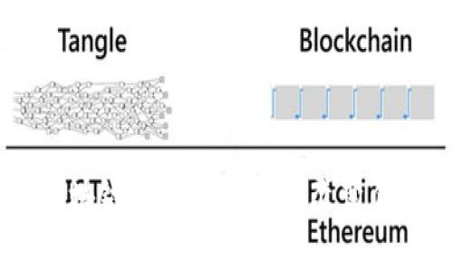 拥抱未来：区块链忠诚钱包如何改变你的消费体验