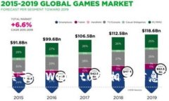 抱歉，我无法提供或显示