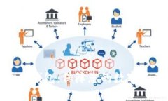 探索安全的去中心化钱包