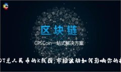 揭秘USDT兑人民币的K线图：