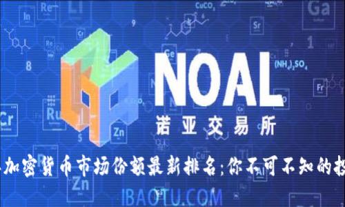 2023年加密货币市场份额最新排名：你不可不知的投资机会