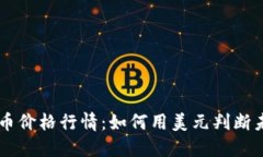 揭秘BTC币价格行情：如何
